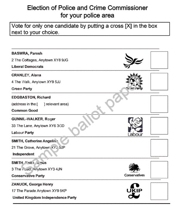 Sample ballot paper